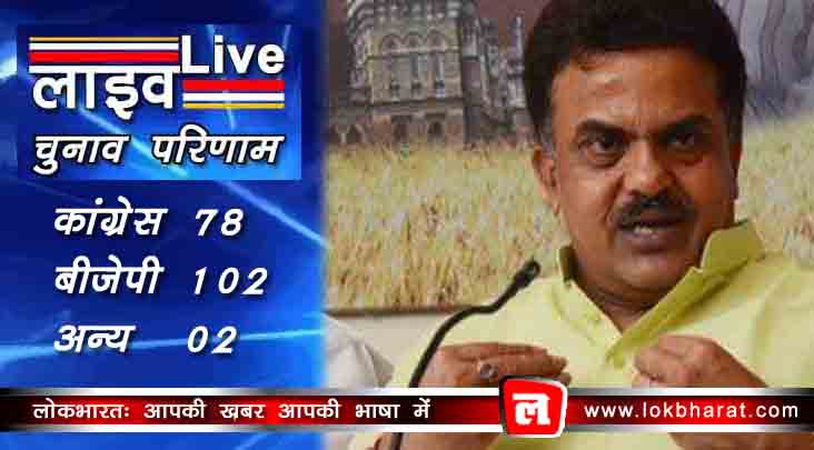 संजय निरुपम ने ईवीएम को बताया लोकतंत्र के लिए खतरा