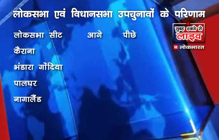 लाइव चुनाव परिणाम: वोटों की गिनती शुरू,पहले रुझान में बस कुछ देर शेष