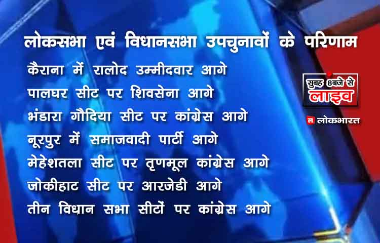 लाइव चुनाव परिणाम: कैराना में रालोद आगे, नूरपुर में सपा आगे